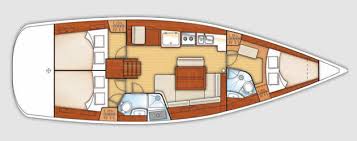 Plan de punte Oceanis 43